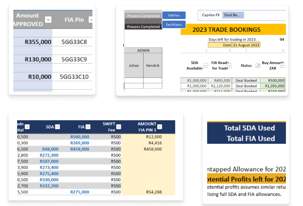 office-365-automation-forex-trading-xcesslogic